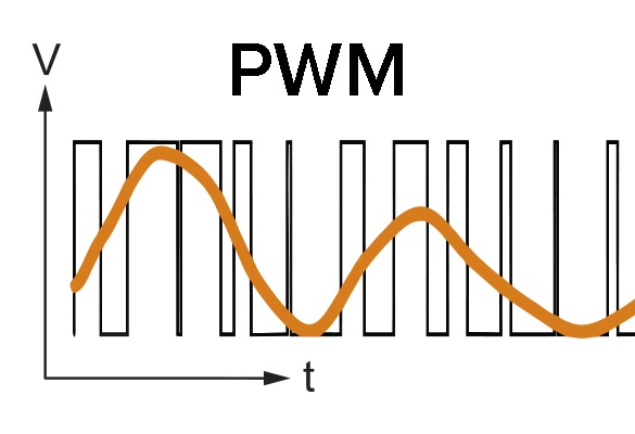 Introduction to PWM (Pulse Width Modulation) - The Engineering