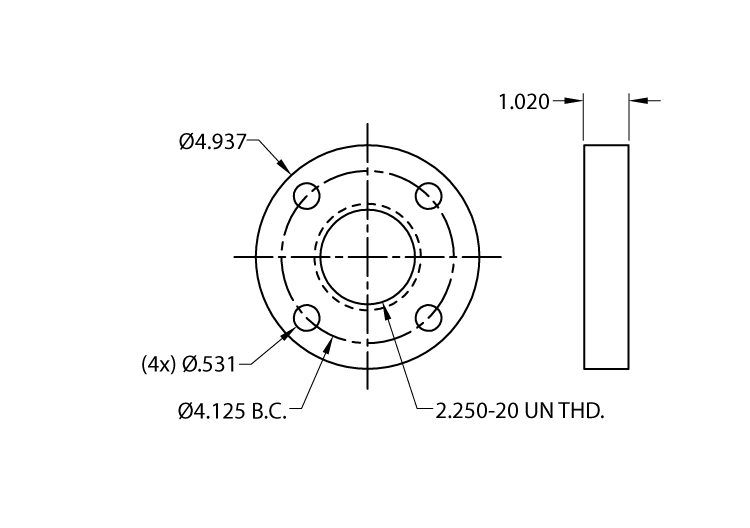 dimensions