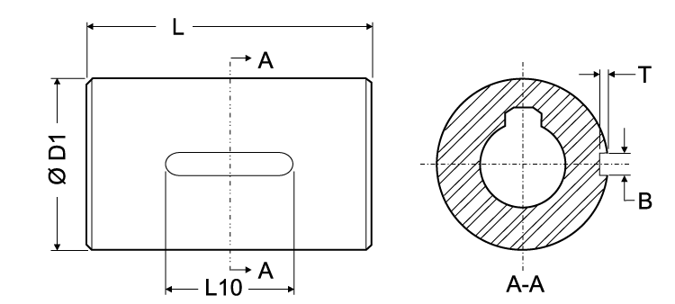 Dimensioni