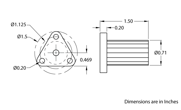 dimensions