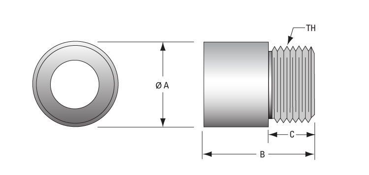 Dimensões