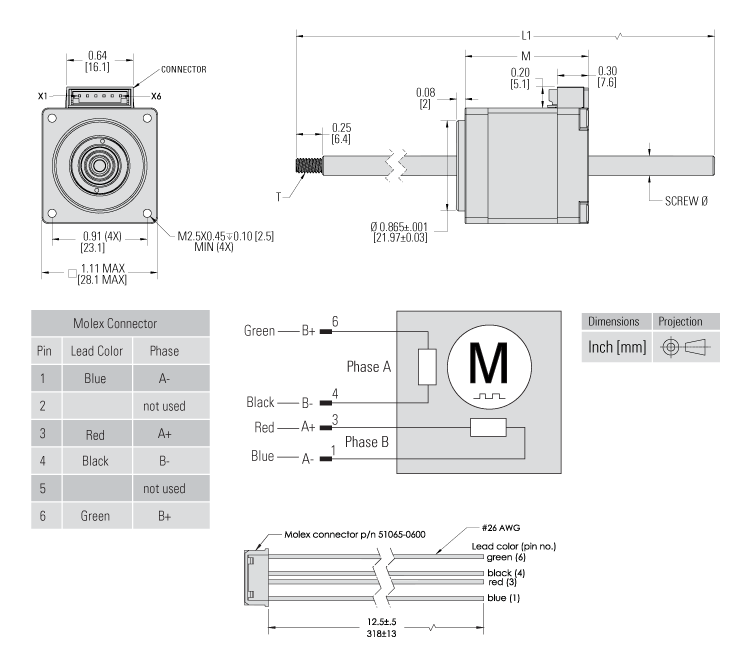 dimensions