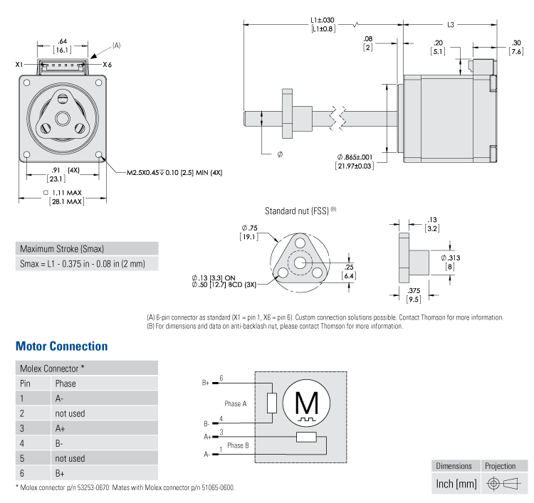 dimensions