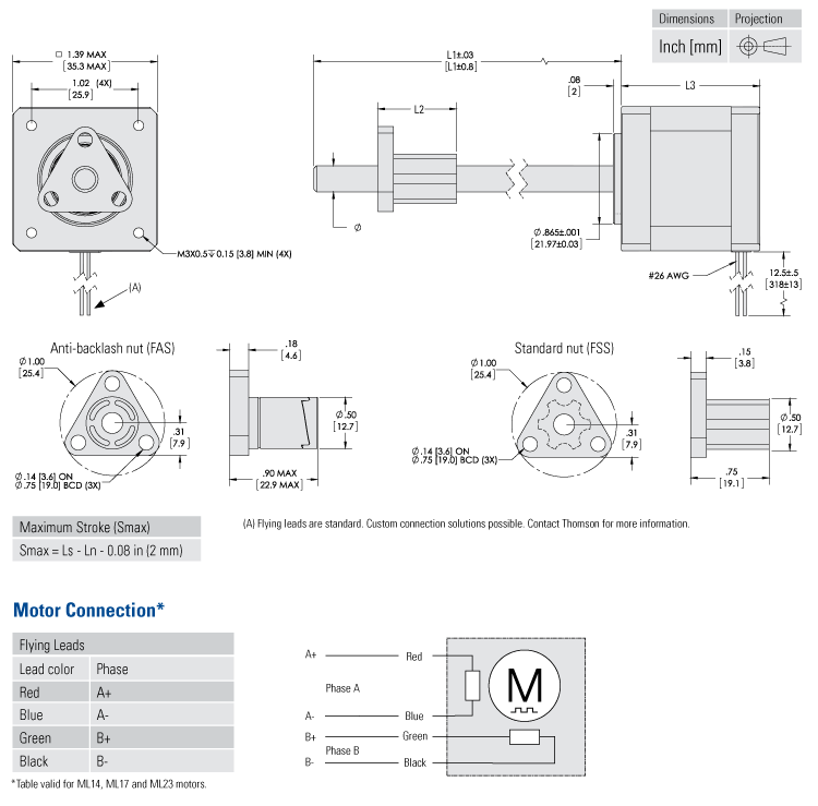 dimensions