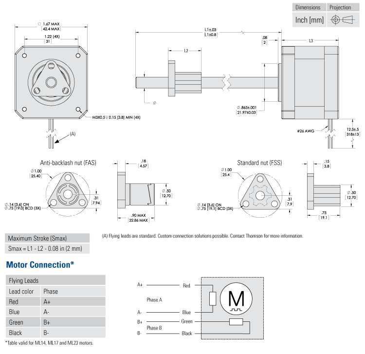 dimensions