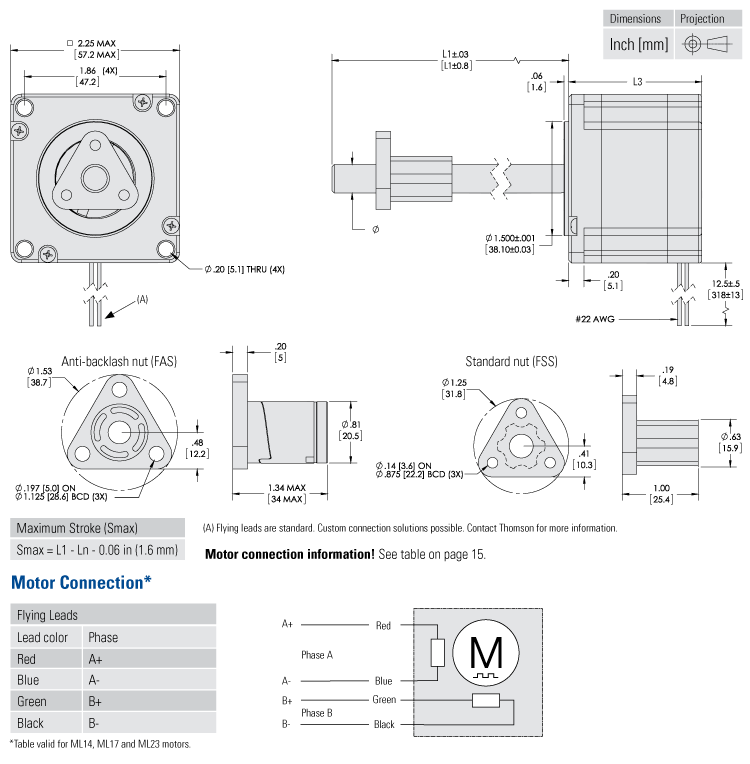 dimensions